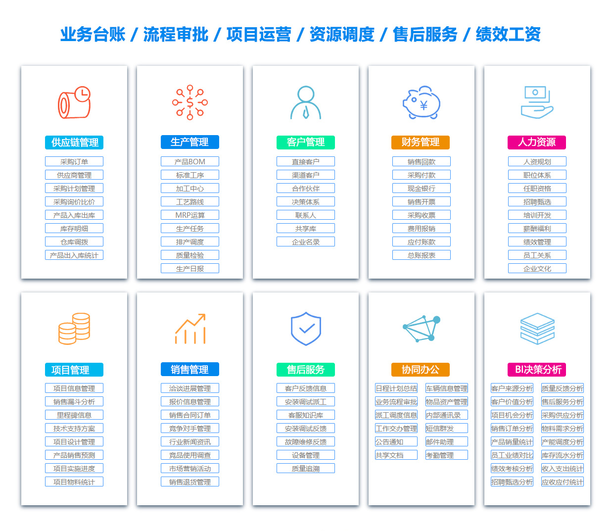 阳泉BI软件 阳泉BI软件